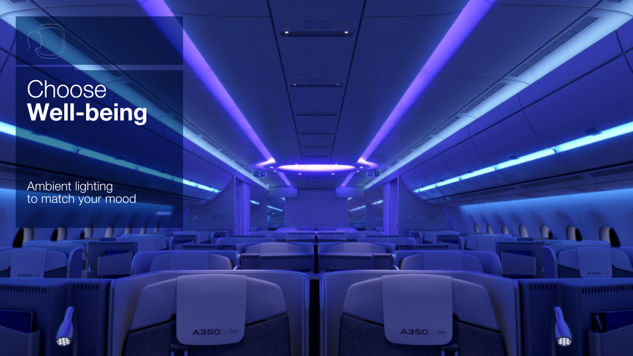 Style Frames Airbus