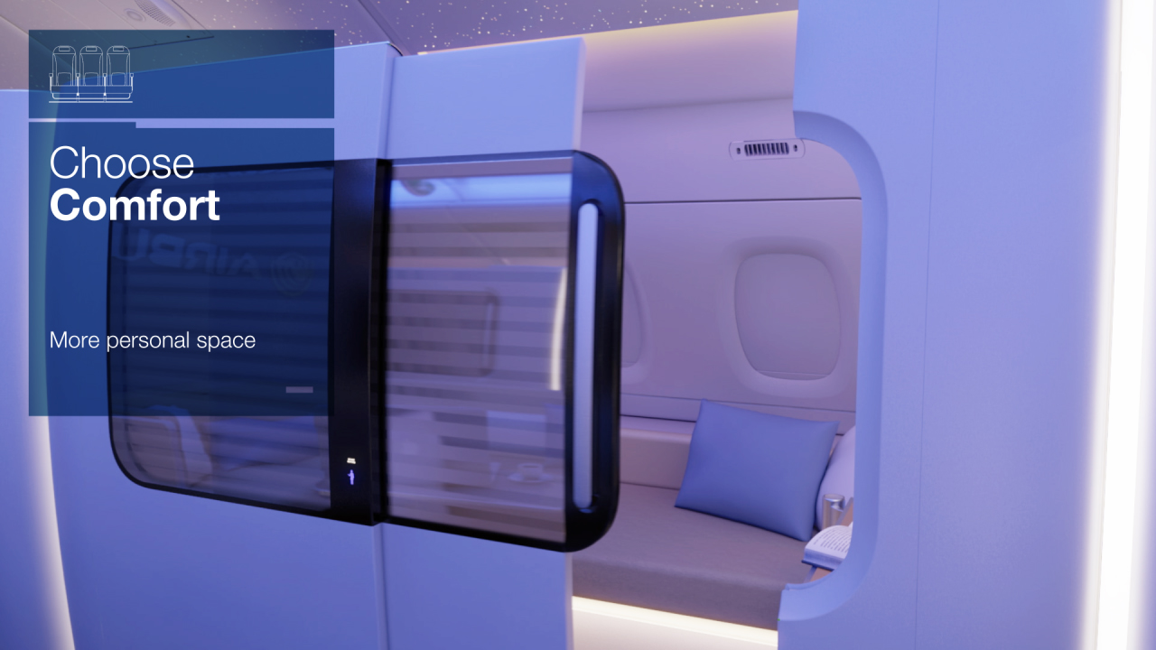 Style Frames Airbus