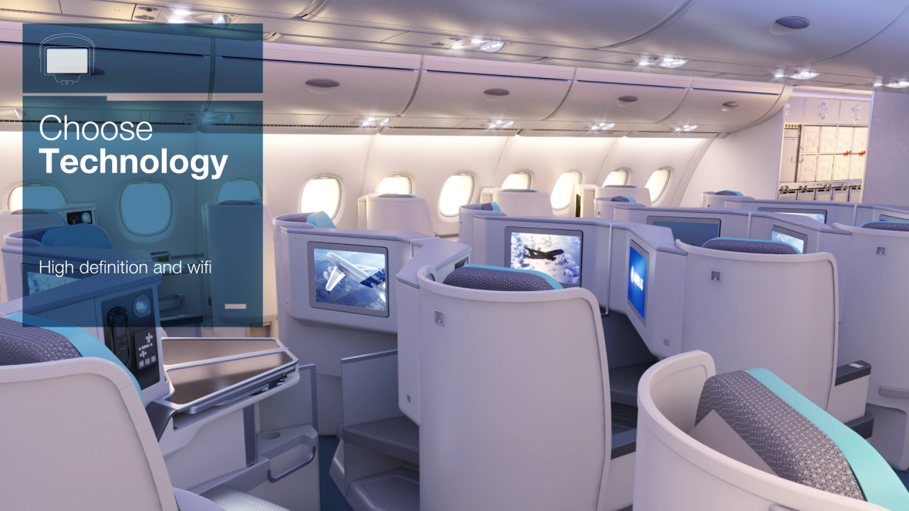 Style Frames Airbus