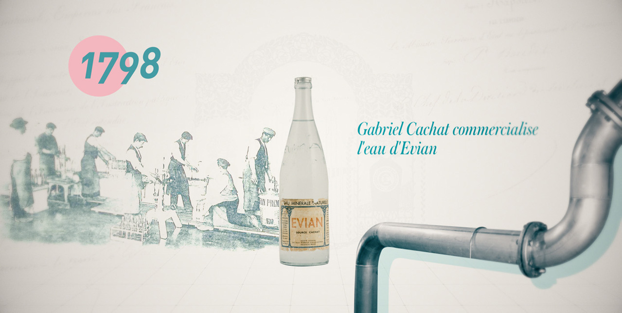 Style Frames Evian